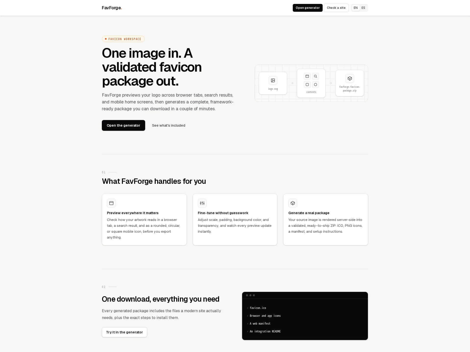 FavForge