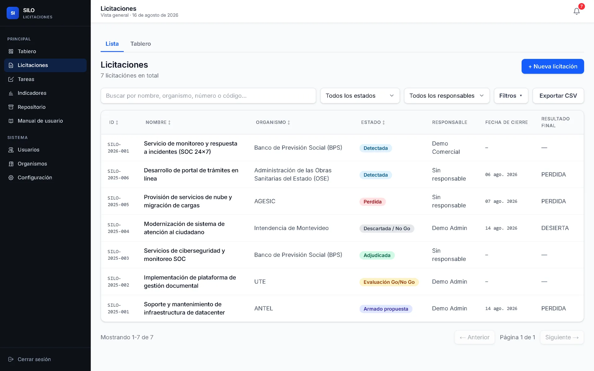 SILO bidding and opportunity management platform interface